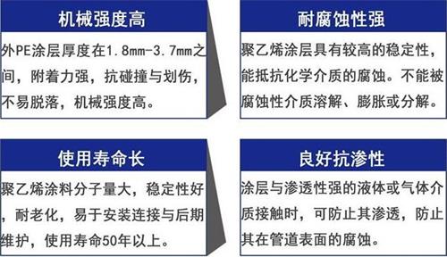 湛江3pe防腐钢管供应性能优势